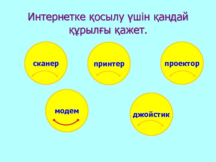 Интернетке қосылу үшін қандай құрылғы қажет. сканер модем принтер проектор джойстик 