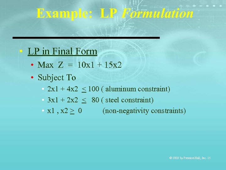 Example: LP Formulation • LP in Final Form • Max Z = 10 x