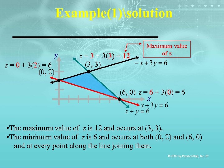 Example(1)solution y z = 0 + 3(2) = 6 (0, 2) z = 3