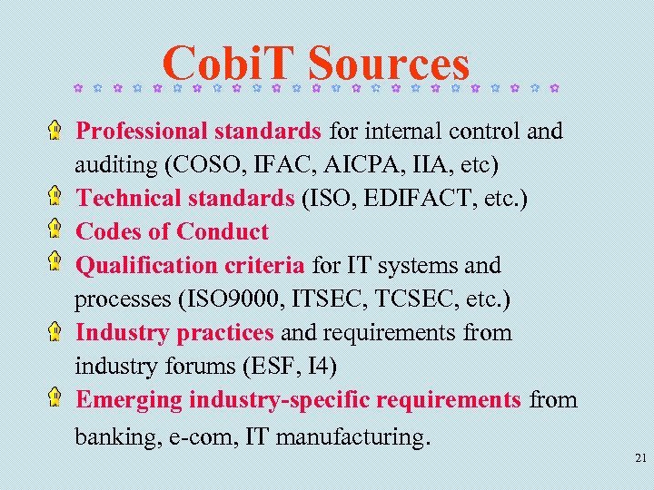 Cobi. T Sources Professional standards for internal control and auditing (COSO, IFAC, AICPA, IIA,