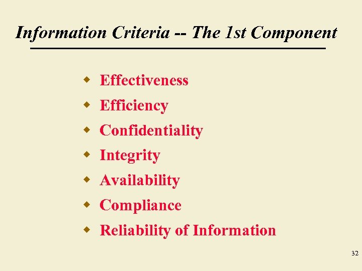 Information Criteria -- The 1 st Component w Effectiveness w Efficiency w Confidentiality w