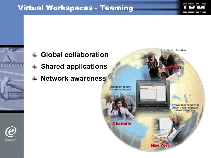 Virtual Workspaces - Teaming Global collaboration Shared applications Network awareness 
