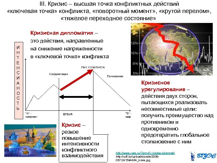  III. Кризис – высшая точка конфликтных действий «ключевая точка» конфликта, «поворотный момент» ,