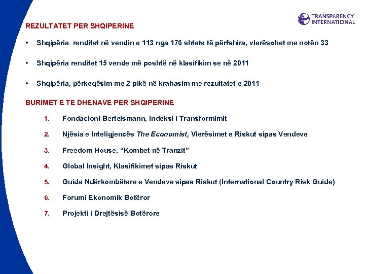 REZULTATET PER SHQIPERINE • Shqipëria renditet në vendin e 113 nga 176 shtete të