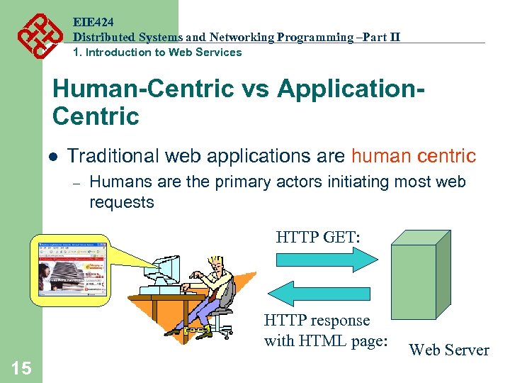 EIE 424 Distributed Systems and Networking Programming –Part II 1. Introduction to Web Services