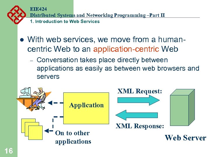 EIE 424 Distributed Systems and Networking Programming –Part II 1. Introduction to Web Services