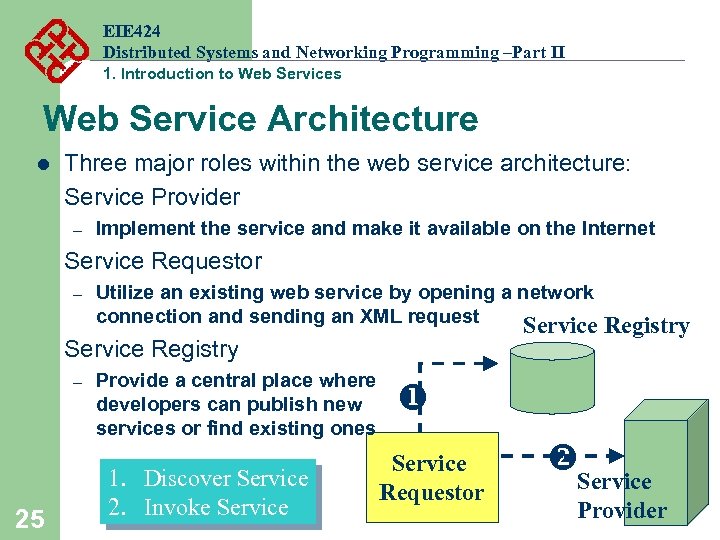 EIE 424 Distributed Systems and Networking Programming –Part II 1. Introduction to Web Services