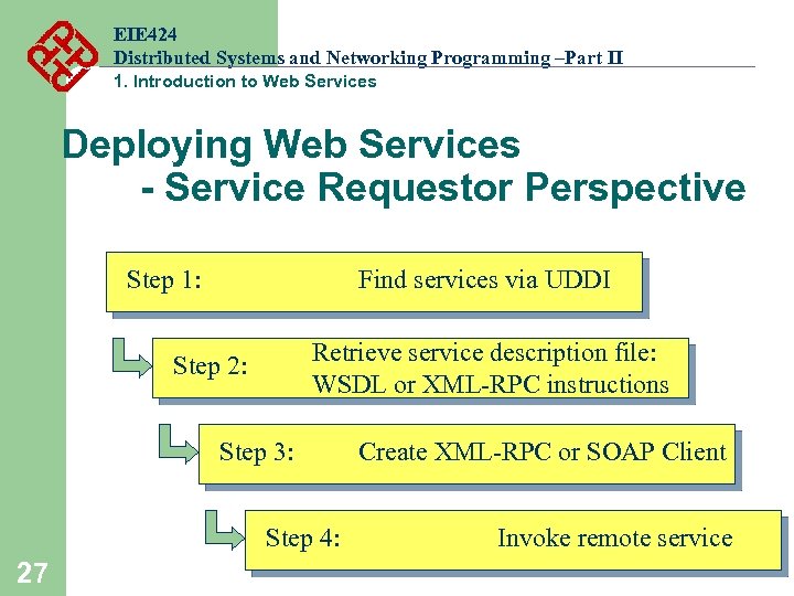 EIE 424 Distributed Systems and Networking Programming –Part II 1. Introduction to Web Services