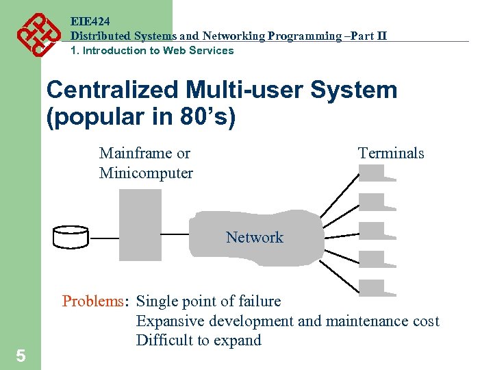 EIE 424 Distributed Systems and Networking Programming –Part II 1. Introduction to Web Services
