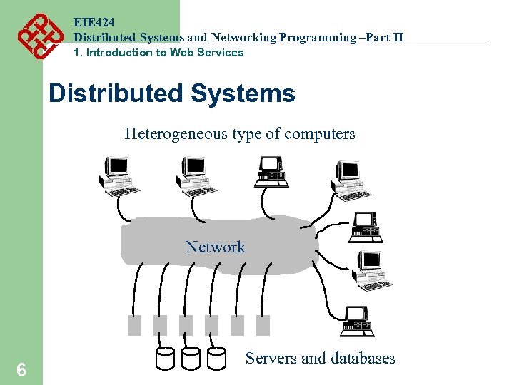 EIE 424 Distributed Systems and Networking Programming –Part II 1. Introduction to Web Services