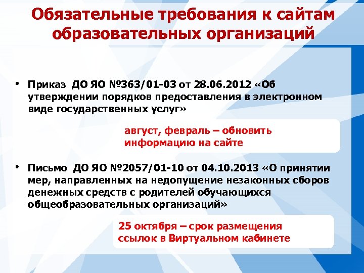 Обязательные требования к сайтам образовательных организаций Приказ ДО ЯО № 363/01 -03 от 28.