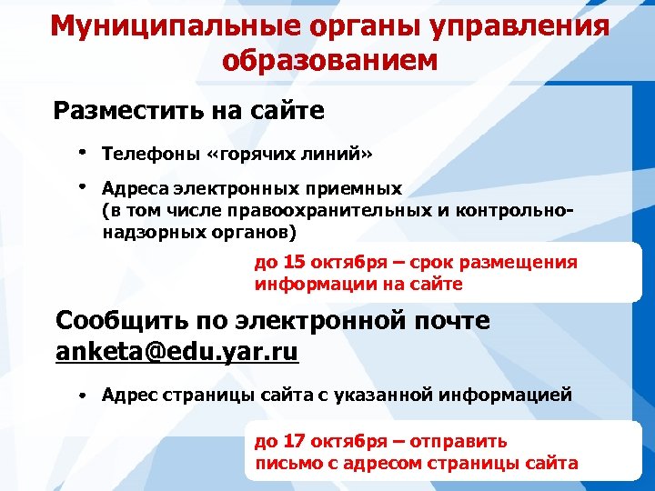 Муниципальные органы управления образованием Разместить на сайте Телефоны «горячих линий» Адреса электронных приемных (в