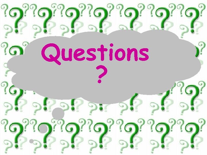 IBM HRL Questions ? 25 