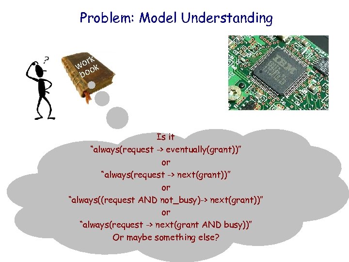 IBM HRL Problem: Model Understanding k or w ok bo Is it “always(request ->