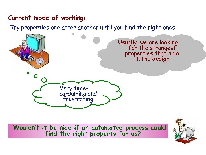 IBM HRL Current mode of working: Try properties one after another until you find