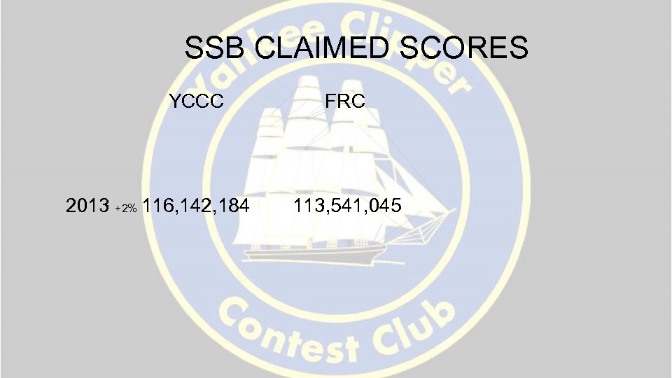 SSB CLAIMED SCORES YCCC 2013 +2% 116, 142, 184 FRC 113, 541, 045 