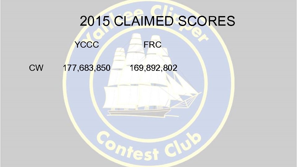 2015 CLAIMED SCORES YCCC CW FRC 177, 683, 850 169, 892, 802 