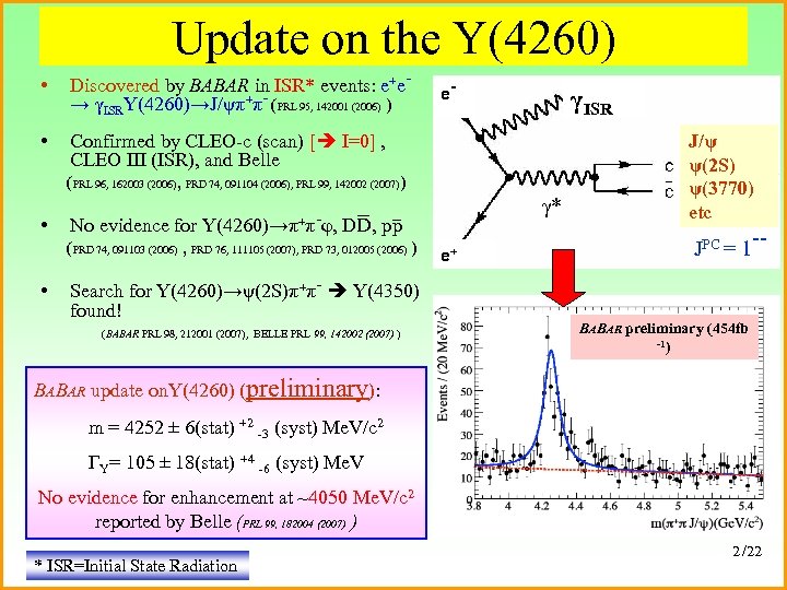 Update on the Y(4260) • Discovered by BABAR in ISR* events: e+e→ γISRY(4260)→J/ψπ+π- (PRL