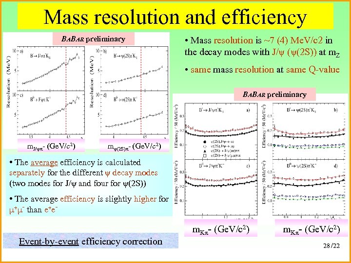 Mass resolution and efficiency BABAR preliminary • Mass resolution is ~7 (4) Me. V/c