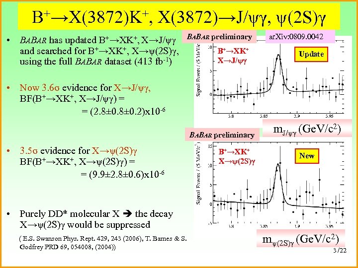 B+→X(3872)K+, X(3872)→J/ψγ, ψ(2 S)γ • BABAR has updated B+→XK+, X→J/ψγ and searched for B+→XK+,