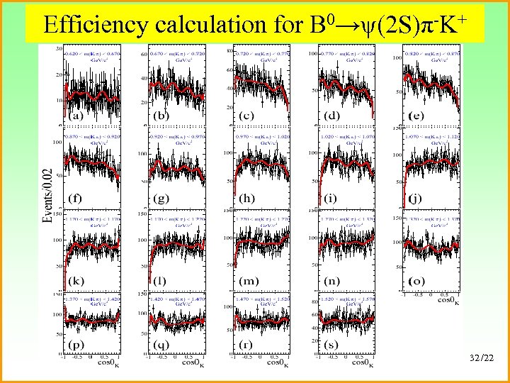 Efficiency calculation for B 0→ψ(2 S)π-K+ 32 /22 