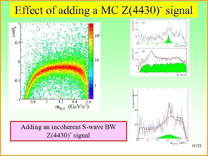 Effect of adding a MC Z(4430)- signal Adding an incoherent S-wave BW Z(4430)- signal
