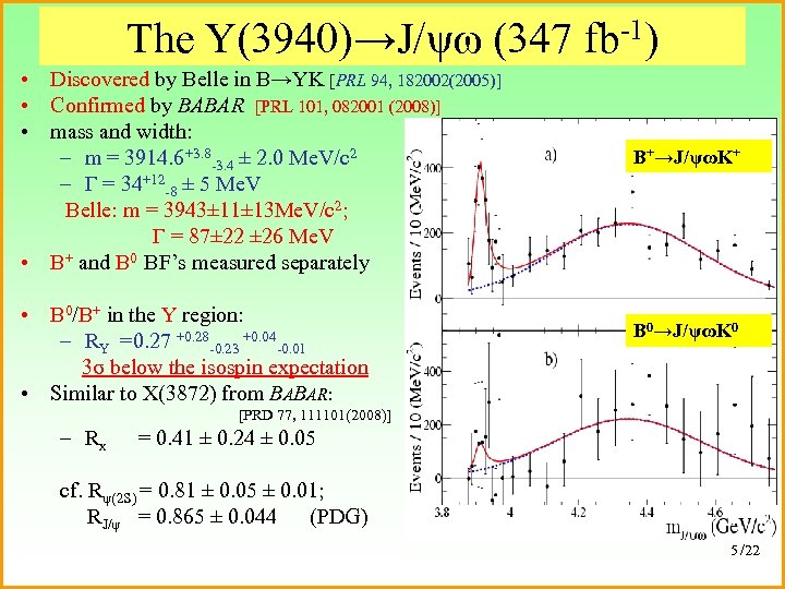 The Y(3940)→J/ψω (347 fb-1) • Discovered by Belle in B→YK [PRL 94, 182002(2005)] •