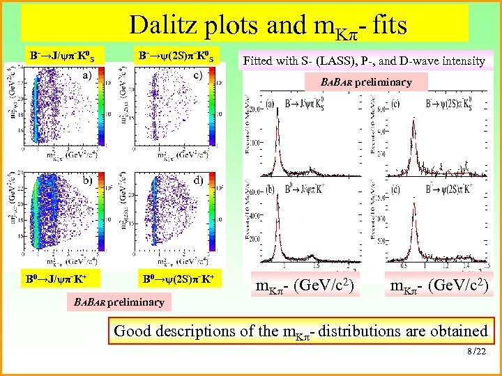 Dalitz plots and m. Kπ- fits B-→J/ψπ-K 0 S B-→ψ(2 S)π-K 0 S Fitted