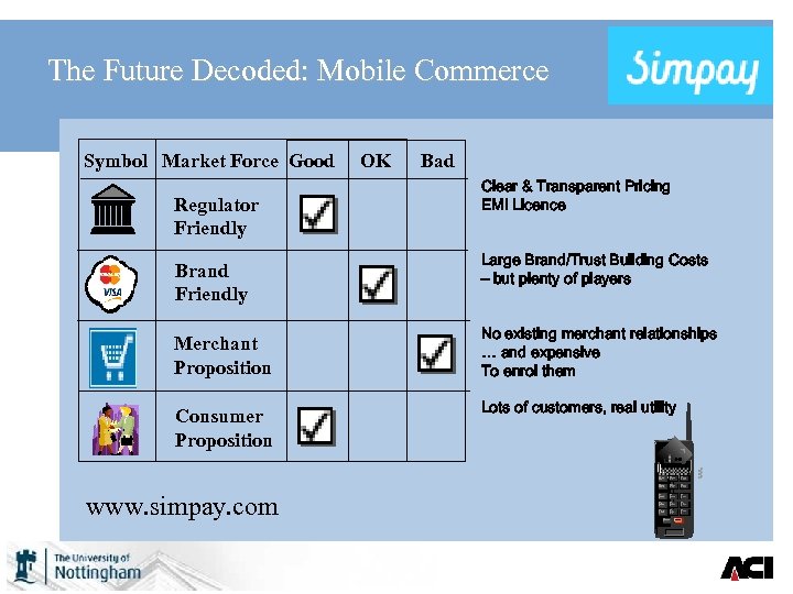 The Future Decoded: Mobile Commerce Symbol Market Force Good Regulator Friendly Brand Friendly Merchant