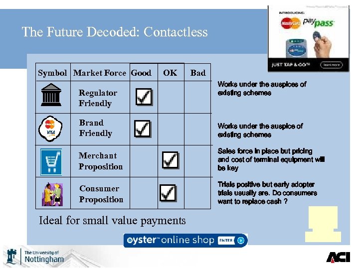 The Future Decoded: Contactless Symbol Market Force Good OK Regulator Friendly Bad Works under