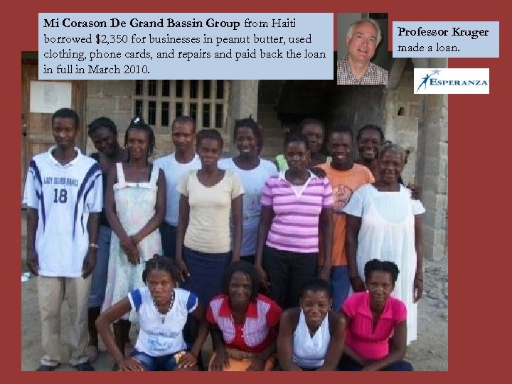 Mi Corason De Grand Bassin Group from Haiti borrowed $2, 350 for businesses in