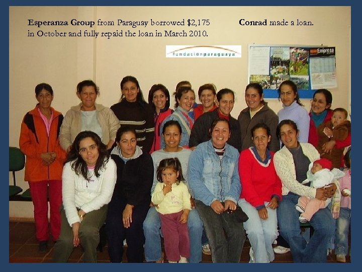 Esperanza Group from Paraguay borrowed $2, 175 in October and fully repaid the loan