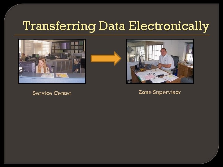 Transferring Data Electronically Service Center Zone Supervisor 