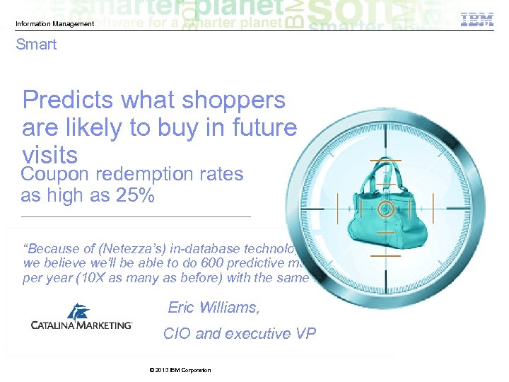 Information Management Smart Predicts what shoppers are likely to buy in future visits Coupon