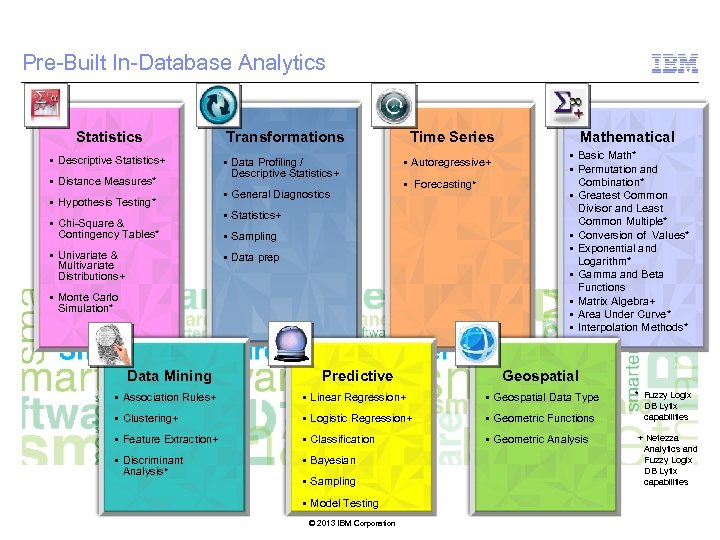 Pre-Built In-Database Analytics Statistics § Descriptive Statistics+ § Distance Measures* § Hypothesis Testing* §