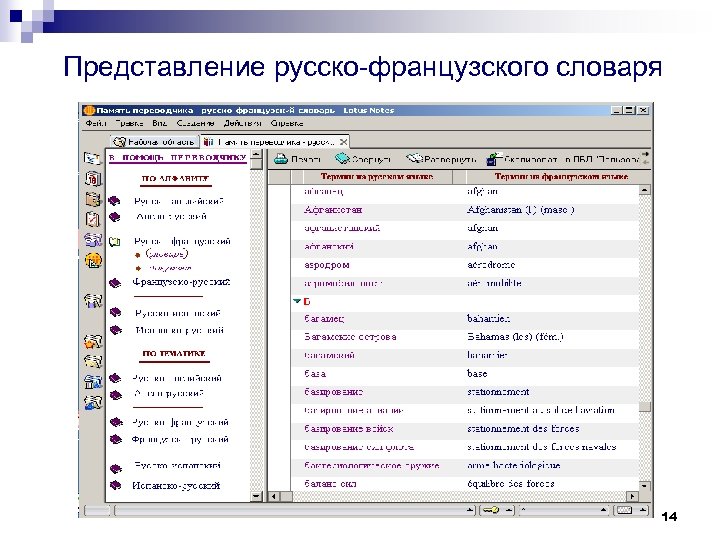 Представление русско-французского словаря 14 