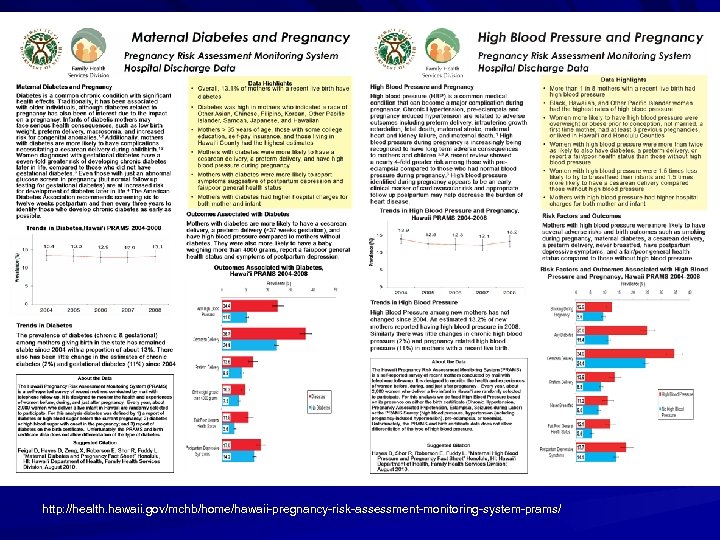 http: //health. hawaii. gov/mchb/home/hawaii-pregnancy-risk-assessment-monitoring-system-prams/ 