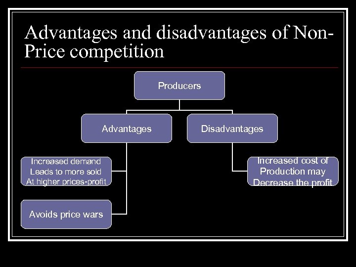 Advantages and disadvantages of Non. Price competition Producers Advantages Increased demand Leads to more
