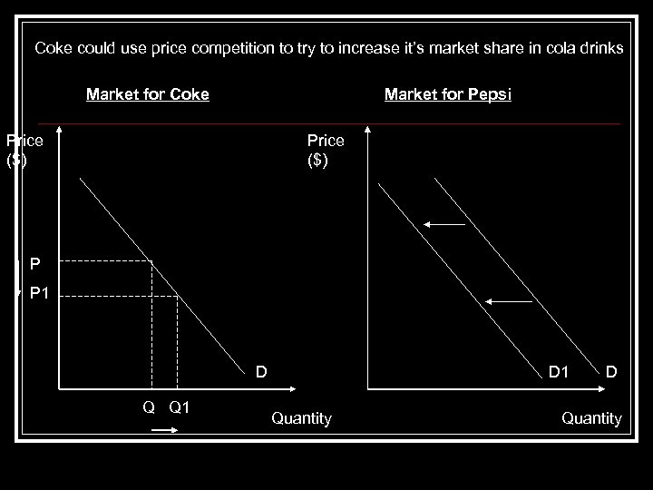 Coke could use price competition to try to increase it’s market share in cola