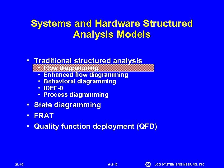 Systems and Hardware Structured Analysis Models • Traditional structured analysis • • • Flow