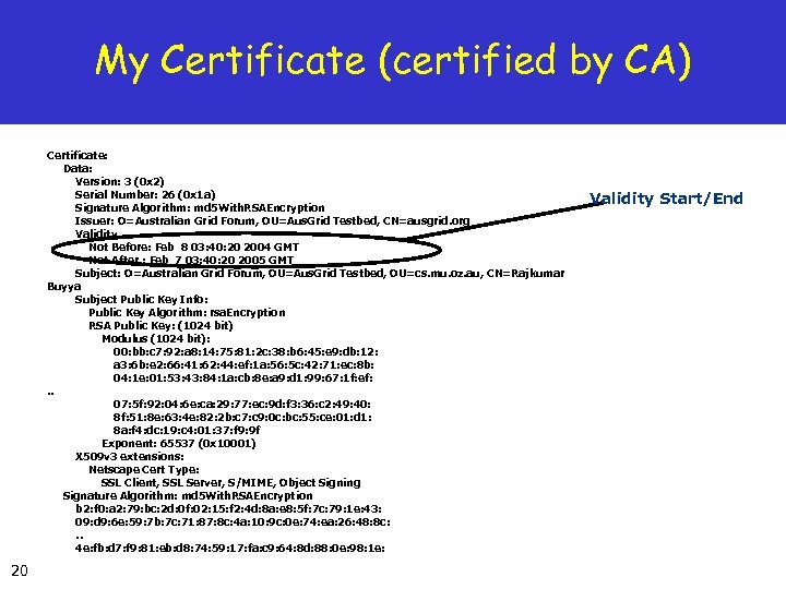 My Certificate (certified by CA) Certificate: Data: Version: 3 (0 x 2) Serial Number: