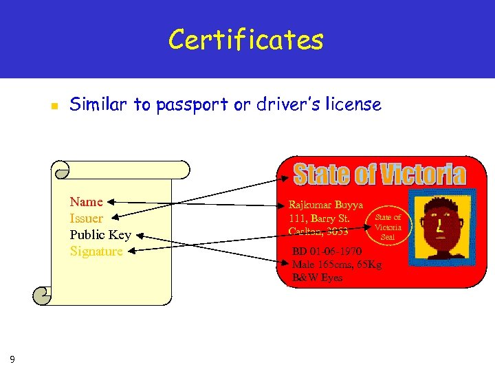 Certificates n Similar to passport or driver’s license Name Issuer Public Key Signature 9