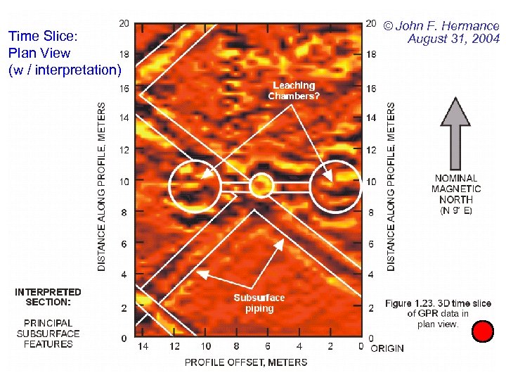 Time Slice: Plan View (w / interpretation) © John F. Hermance August 31, 2004