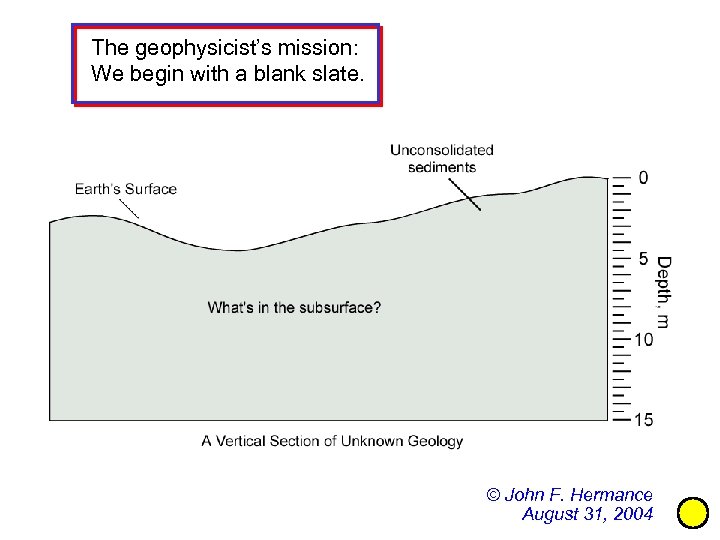 The geophysicist’s mission: We begin with a blank slate. © John F. Hermance August