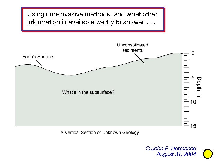 Using non-invasive methods, and what other information is available we try to answer. .