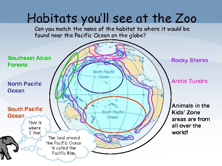 Habitats you’ll see at the Zoo Can you match the name of the habitat