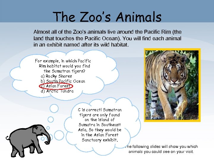 The Zoo’s Animals Almost all of the Zoo’s animals live around the Pacific Rim