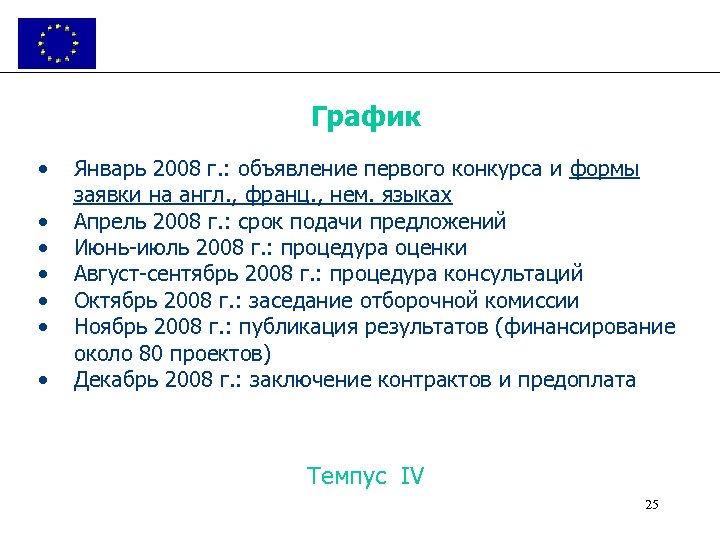 График • • Январь 2008 г. : объявление первого конкурса и формы заявки на