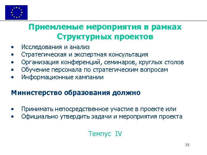 Приемлемые мероприятия в рамках Структурных проектов • • • Исследования и анализ Стратегическая и