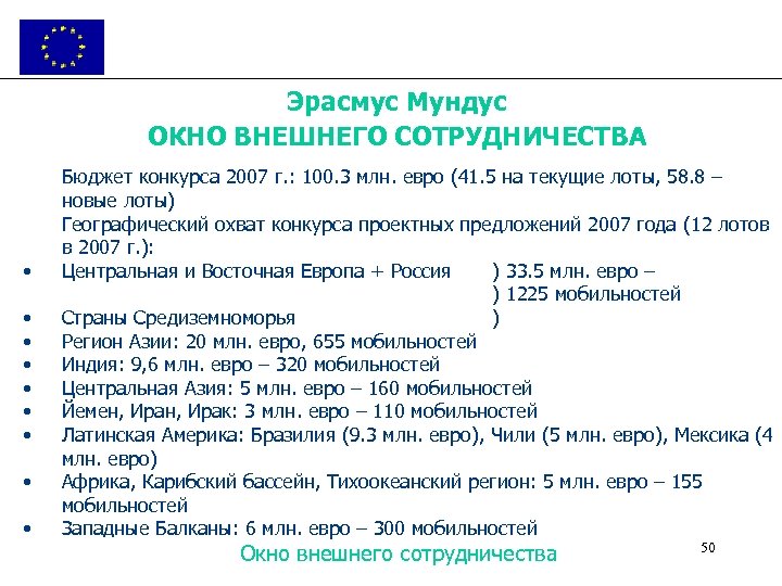 Эрасмус Мундус ОКНО ВНЕШНЕГО СОТРУДНИЧЕСТВА • • • Бюджет конкурса 2007 г. : 100.